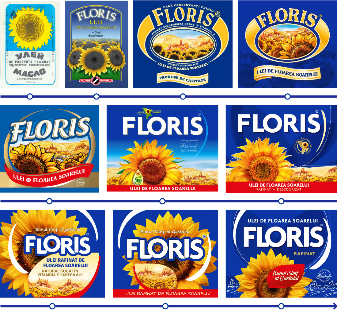 Floris Label History